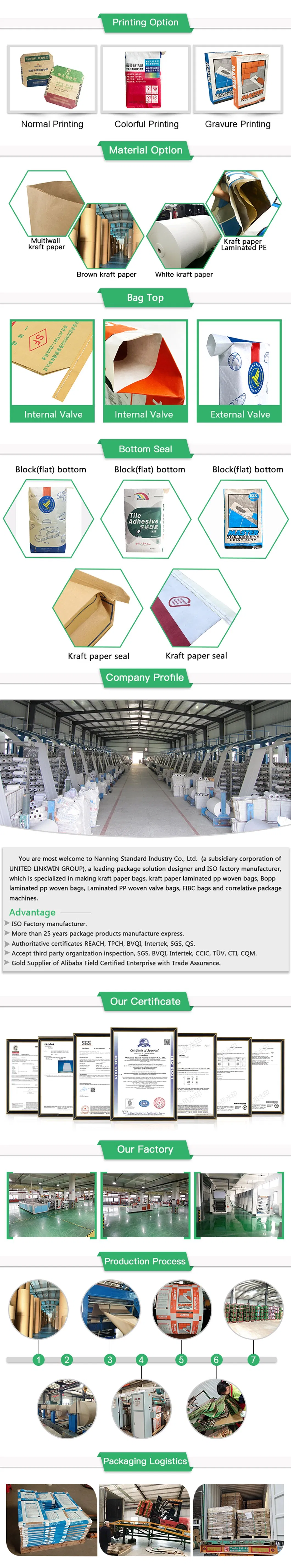 Wholesale 25kg Square Bottom Valve Bag Dry Mortar Paper Bags with Internal External Valve